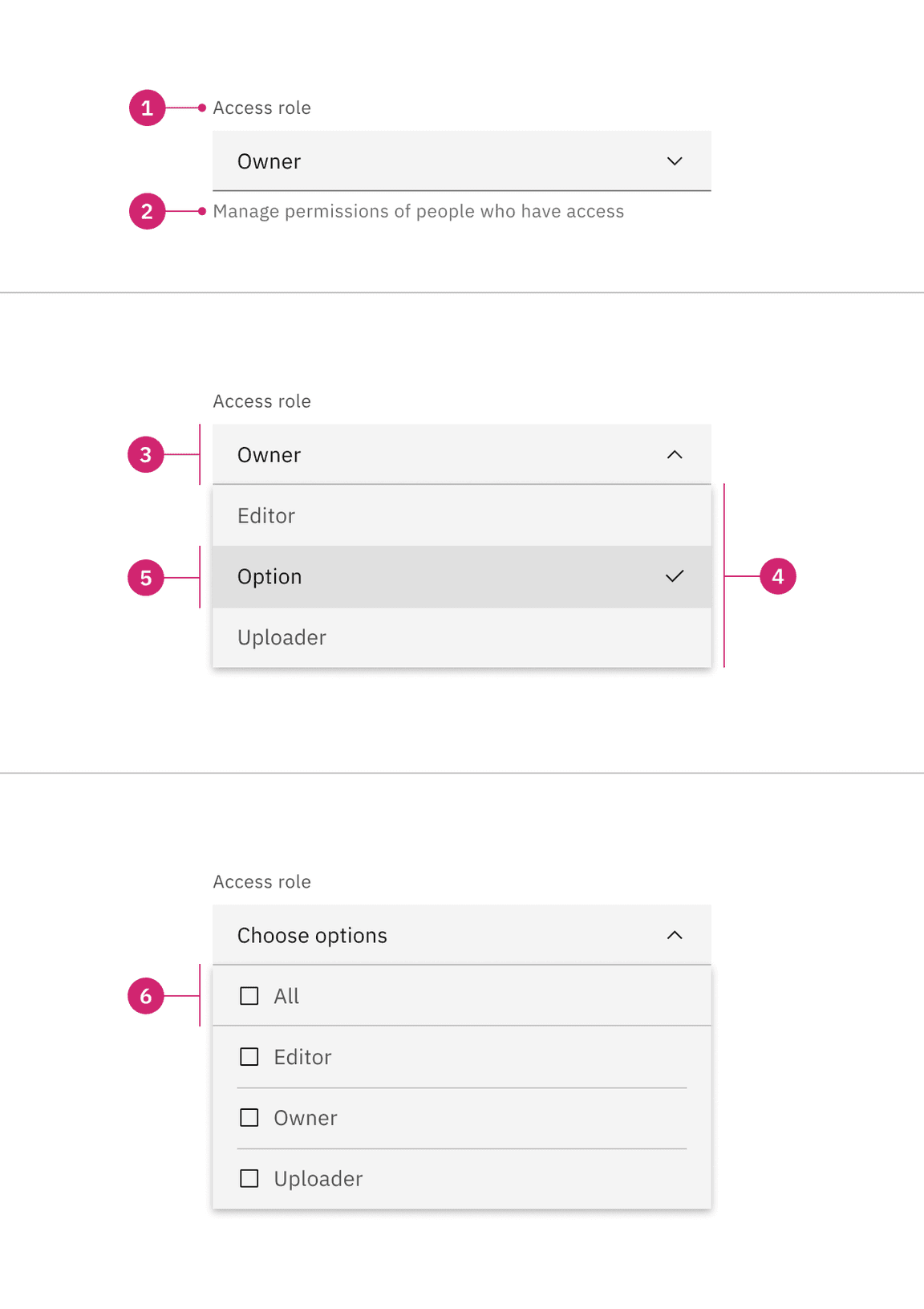 Default style dropdown anatomy